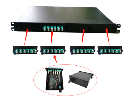 شراء 24 منفذ لوحة ألياف ضوئية أوبتيكية LC / APC الاتصالات رف قابل للتركيب online manufacture