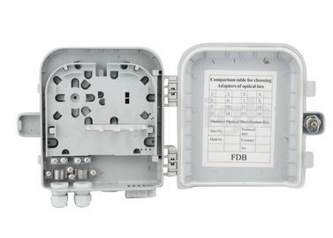 شراء سك أويك محول 8 الأساسية فت مربع إنهاء سهلة التركيب ل الألياف البصرية لصق online manufacture