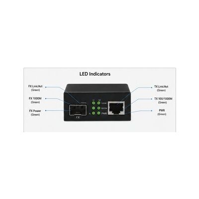 شراء محول الوسائط SFP المدمج المصغّر من USB مع نقل 20 كم لـ Gigabit Ethernet online manufacture