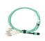3.3 Ft MPO MTP Cable 50/125 Multimode، Fan-Out Fiber Optic Patch Cord Cable